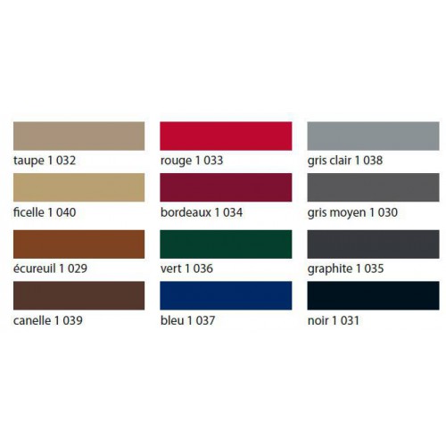 Moquette sol de voiture en largeur 200 cm