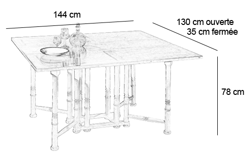 Schéma Table d'Orangerie Felix Monge
