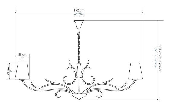 Dimensions
