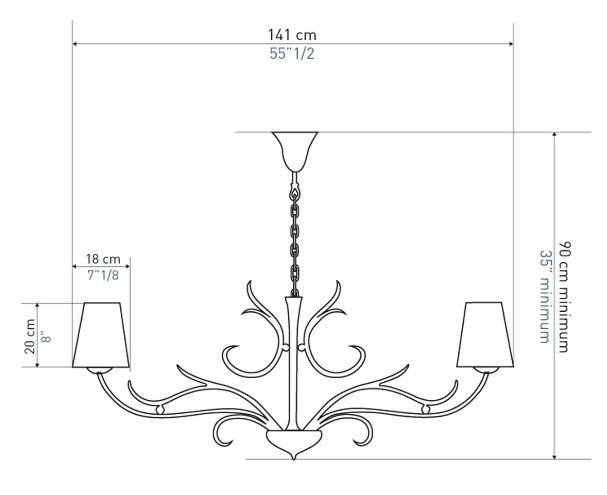 Dimensions