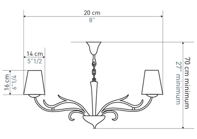 Dimensions