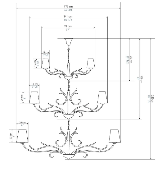 Dimensions